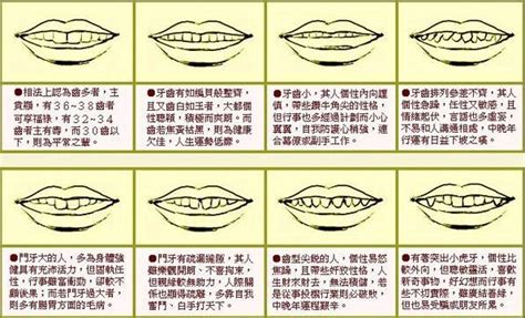 笑露下排牙齒面相|开口说话时只露下牙齿的人的面相运势分析总结 命运。